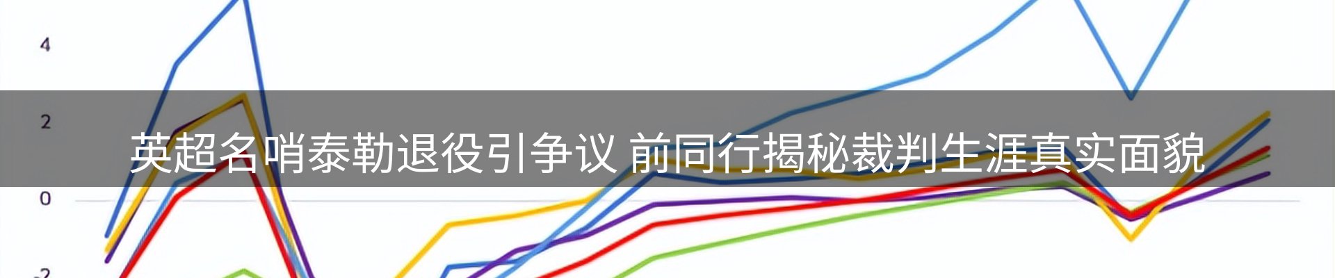 新闻资讯